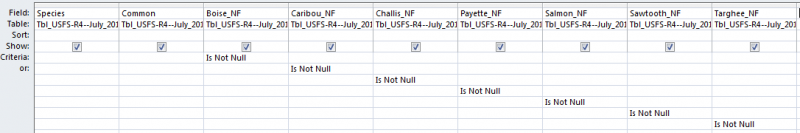 Tiered Query to determine if any of a subset 