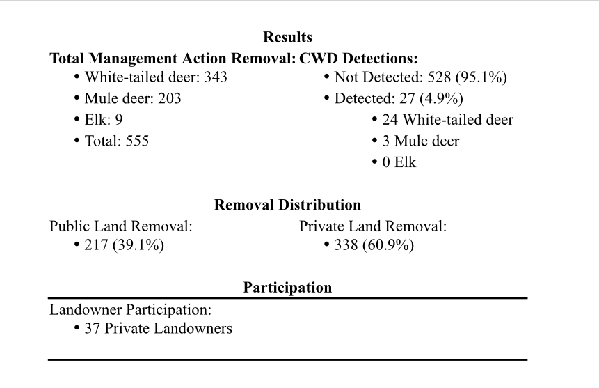 CWD results-6-23