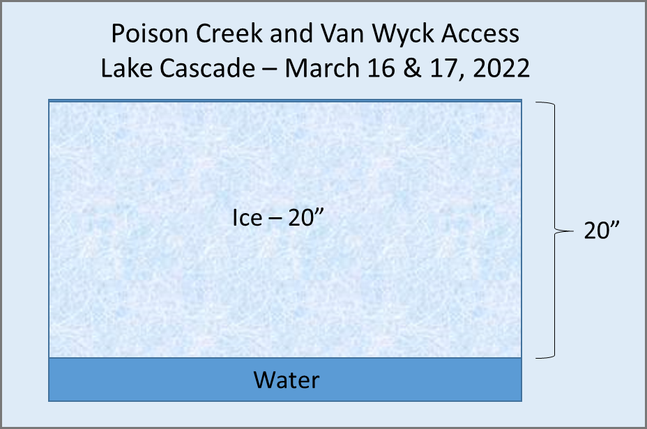 Cascade Ice Conditions - March 17, 2022
