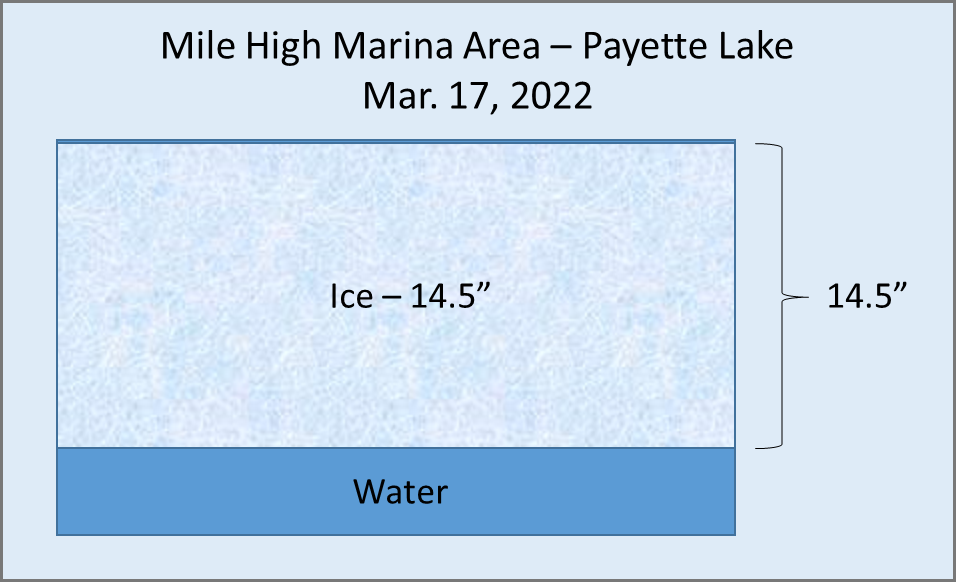 Payette Lake Ice Conditions - March 17, 2022