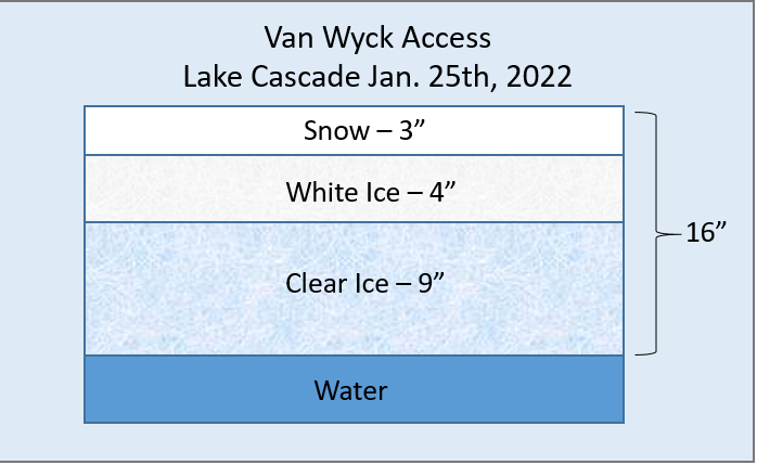 Van Wyck Access, Lake Cascade Ice Conditions 1.25.22